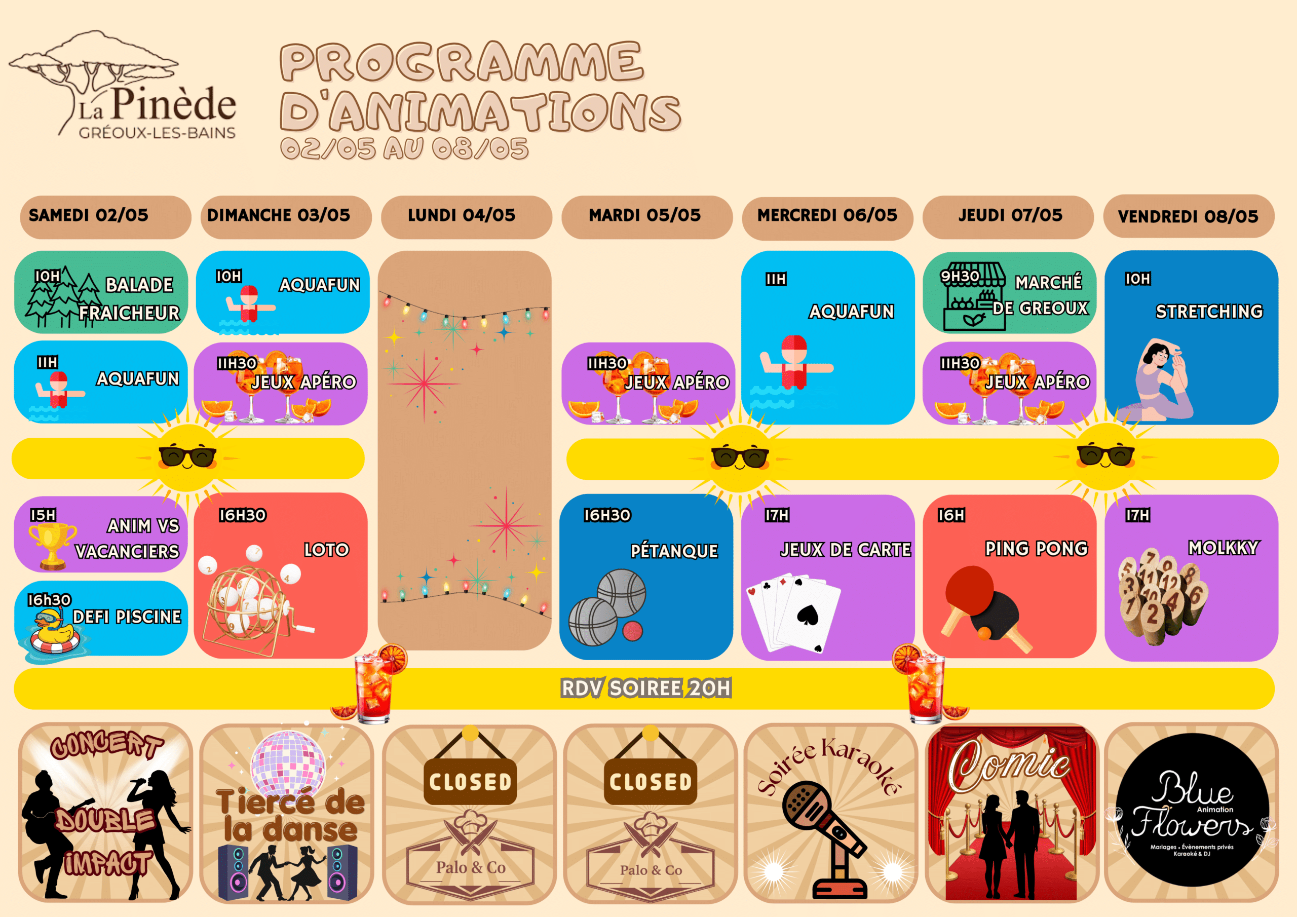Semaine02 05 au 08 05